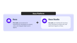 Rasa Platform