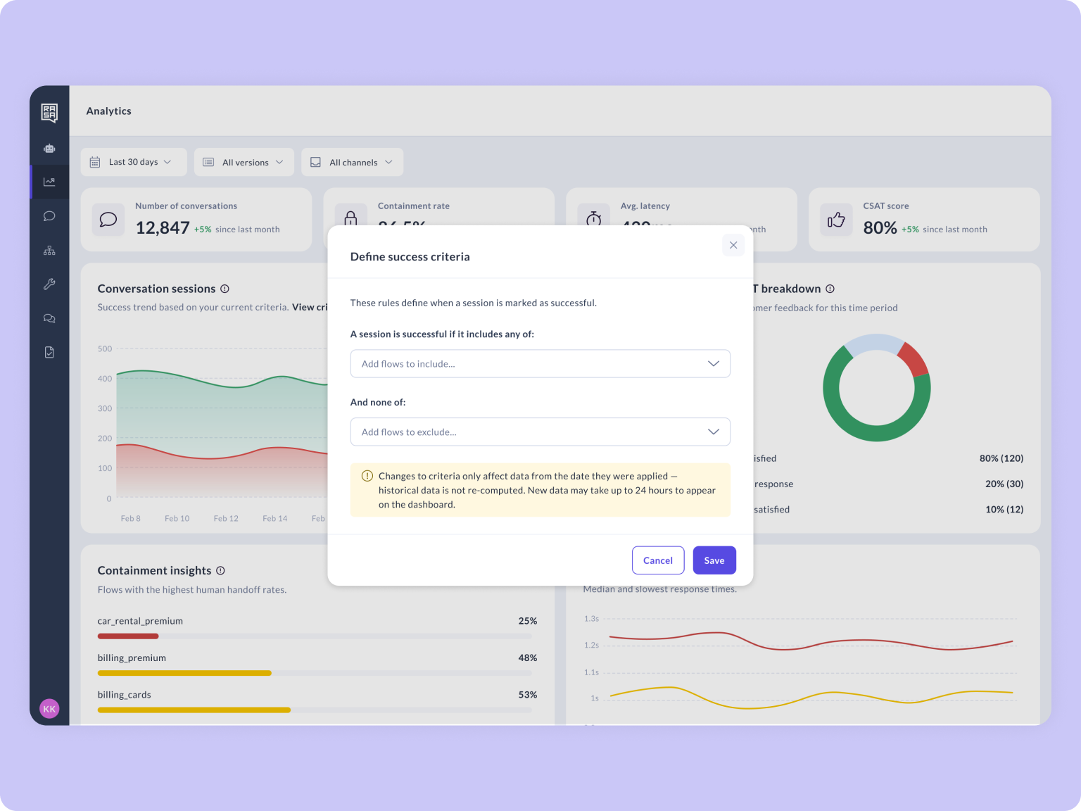 Conversation volume configuration